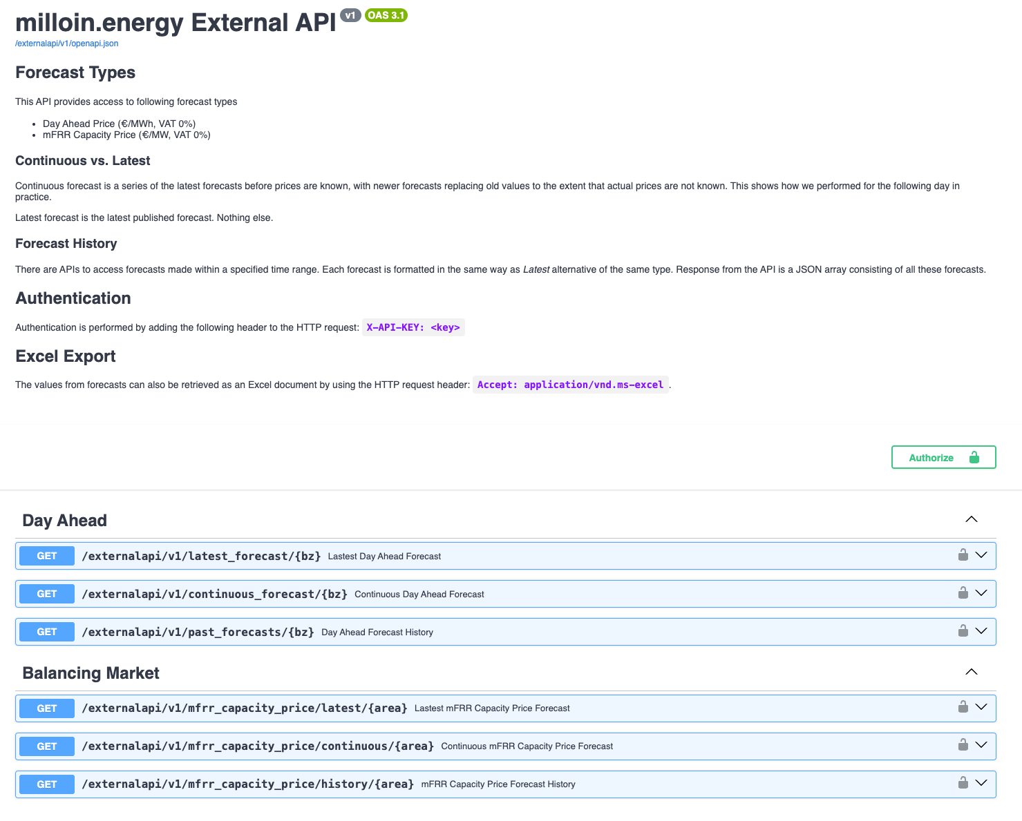 API docs milloin.energy