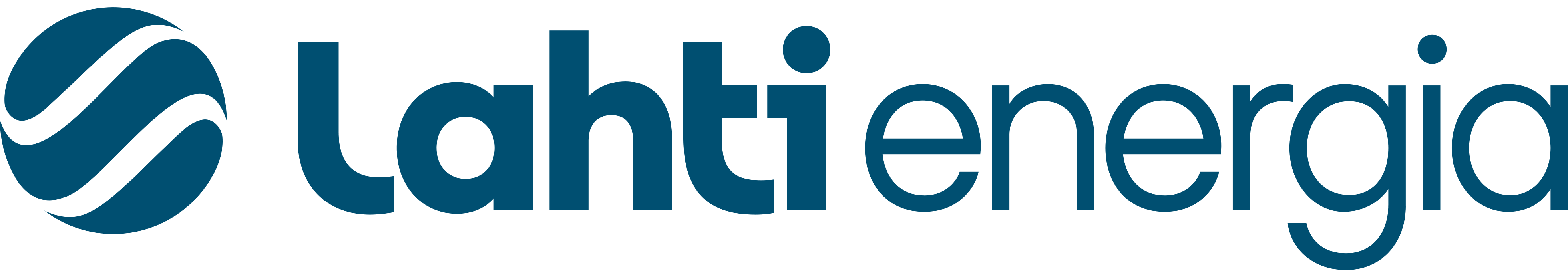 Lahti Energia